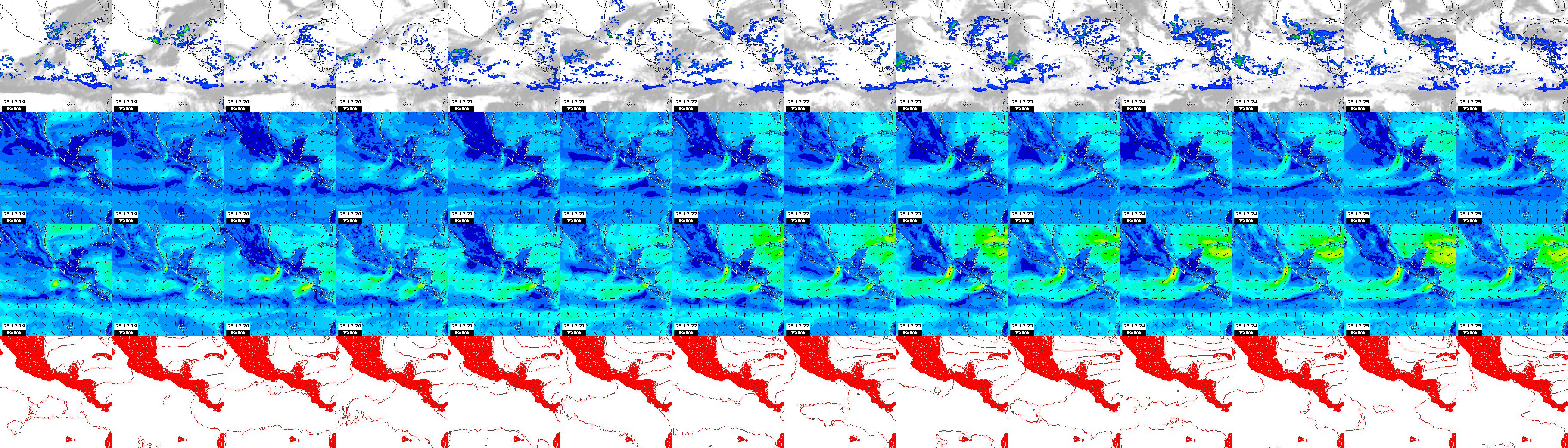 pressão atmosférica