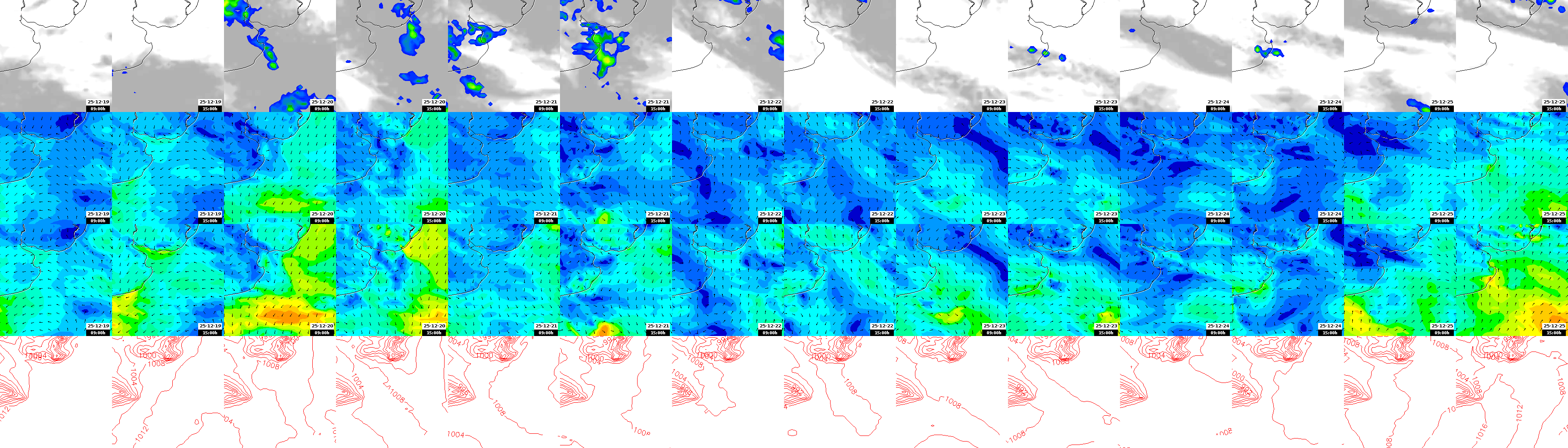 pressão atmosférica
