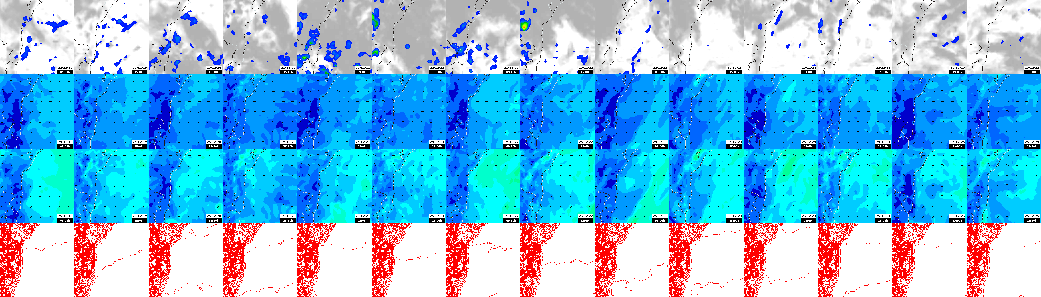 pressão atmosférica