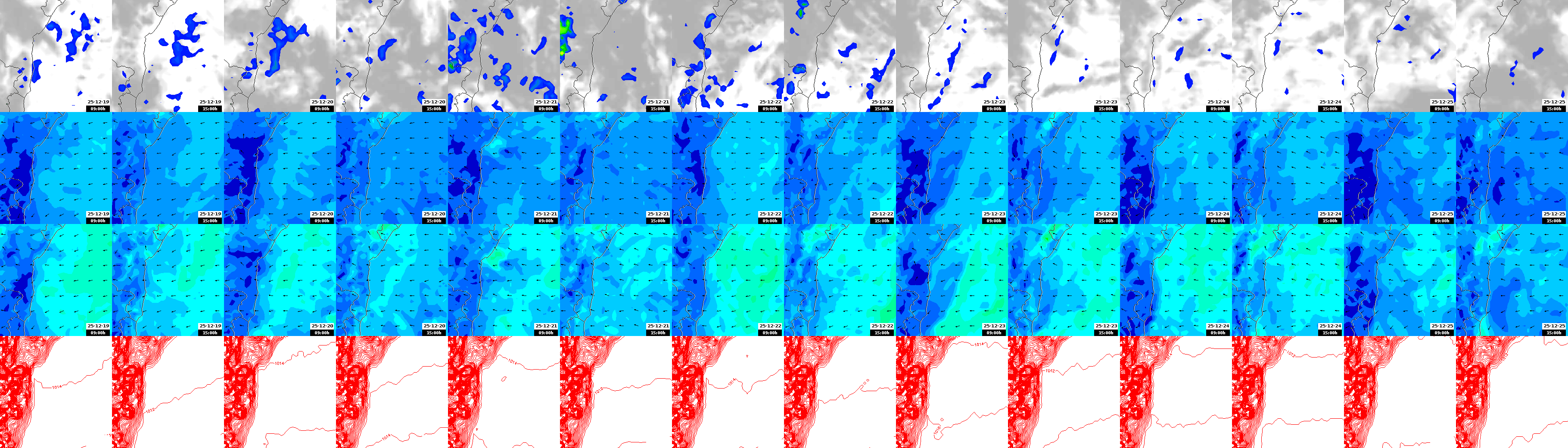 pressão atmosférica