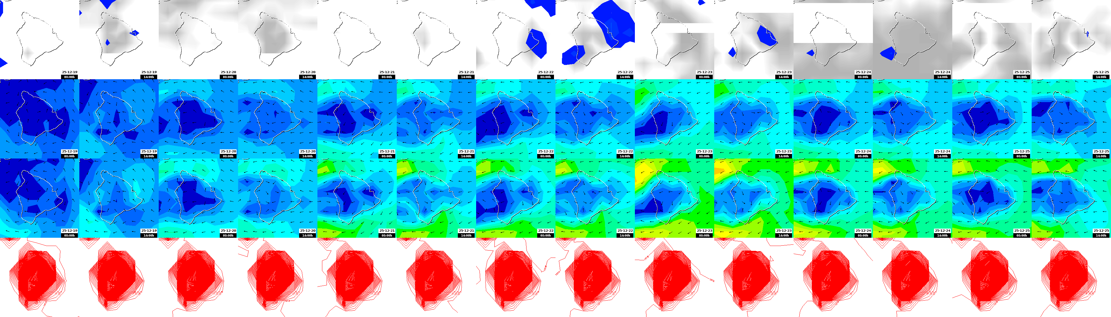 pressão atmosférica