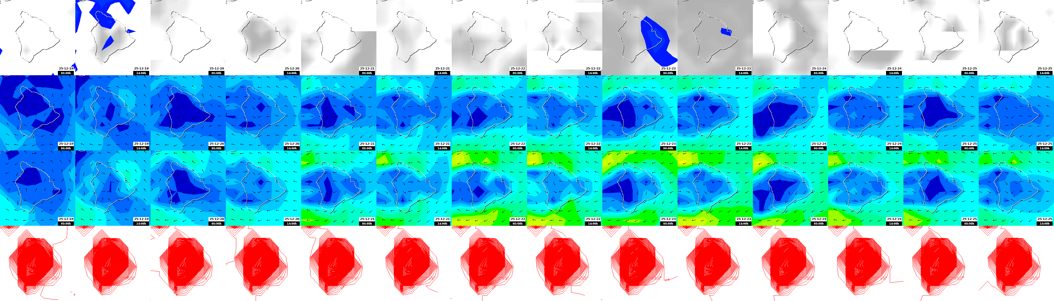 pressão atmosférica