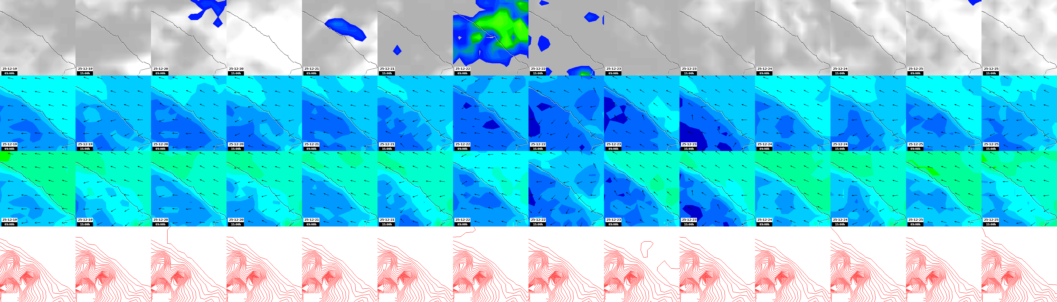 pressão atmosférica