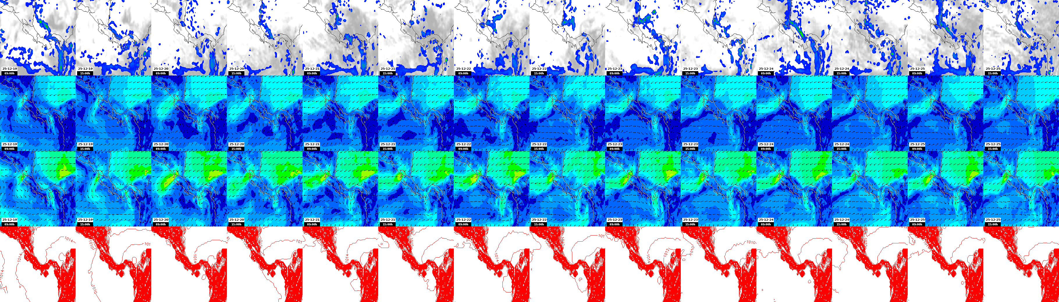 pressão atmosférica