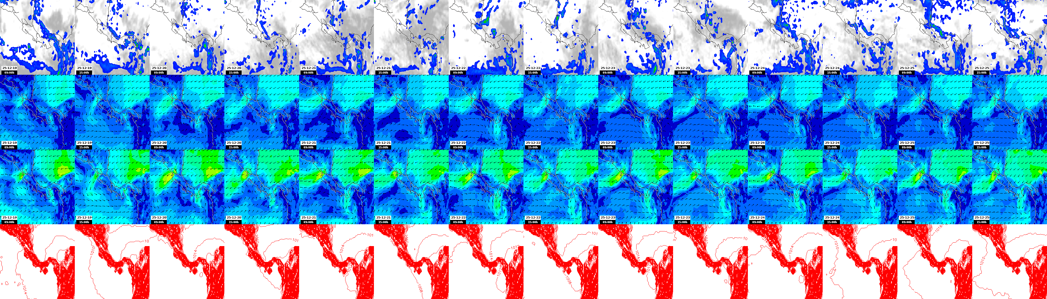 pressão atmosférica