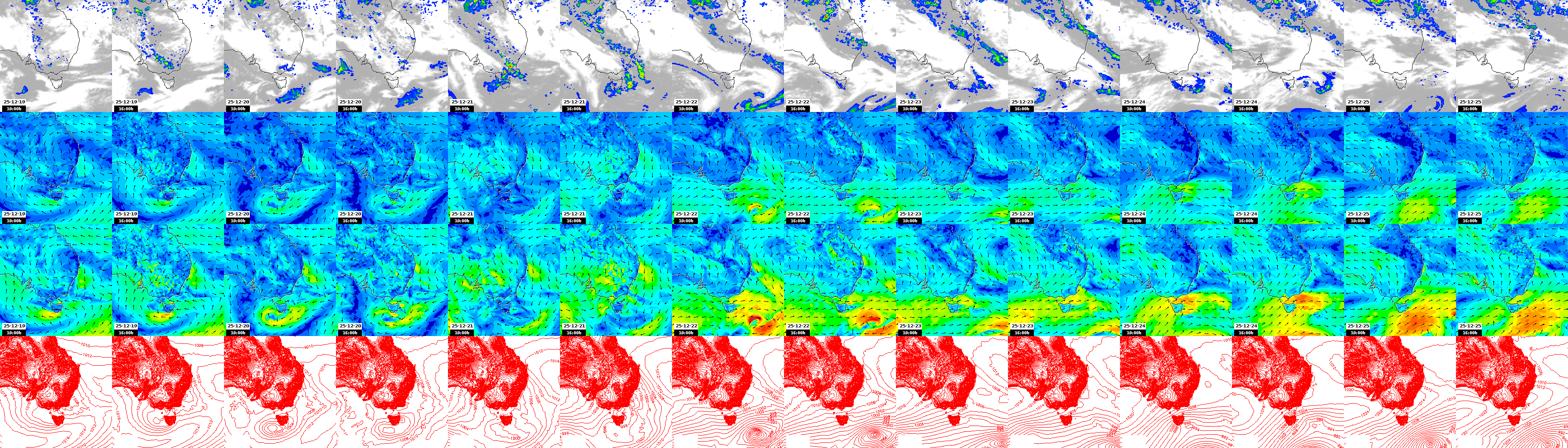 pressão atmosférica