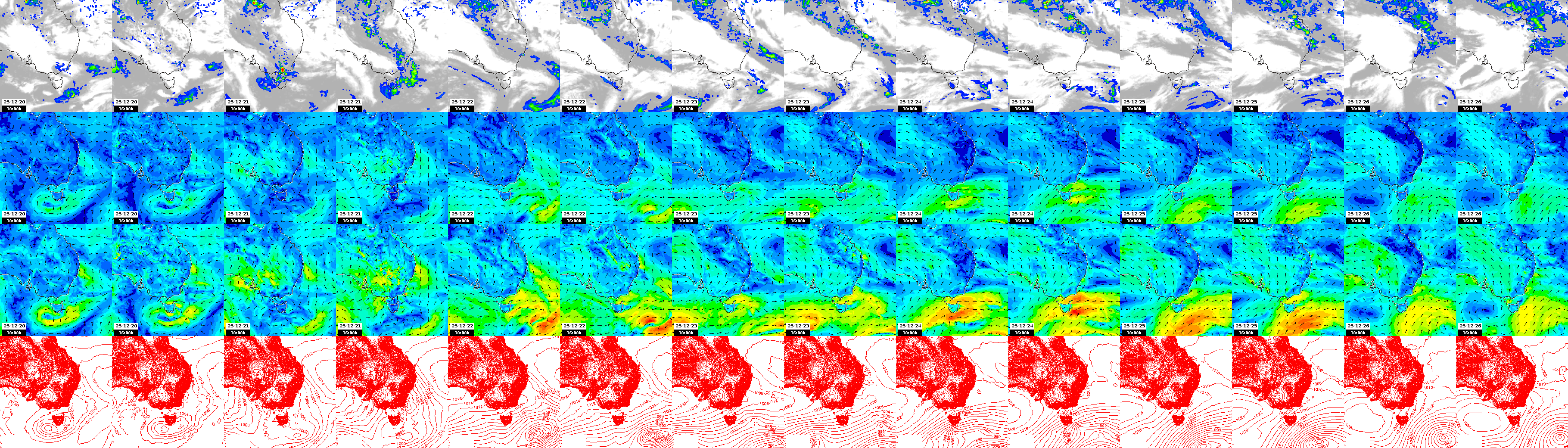 pressão atmosférica