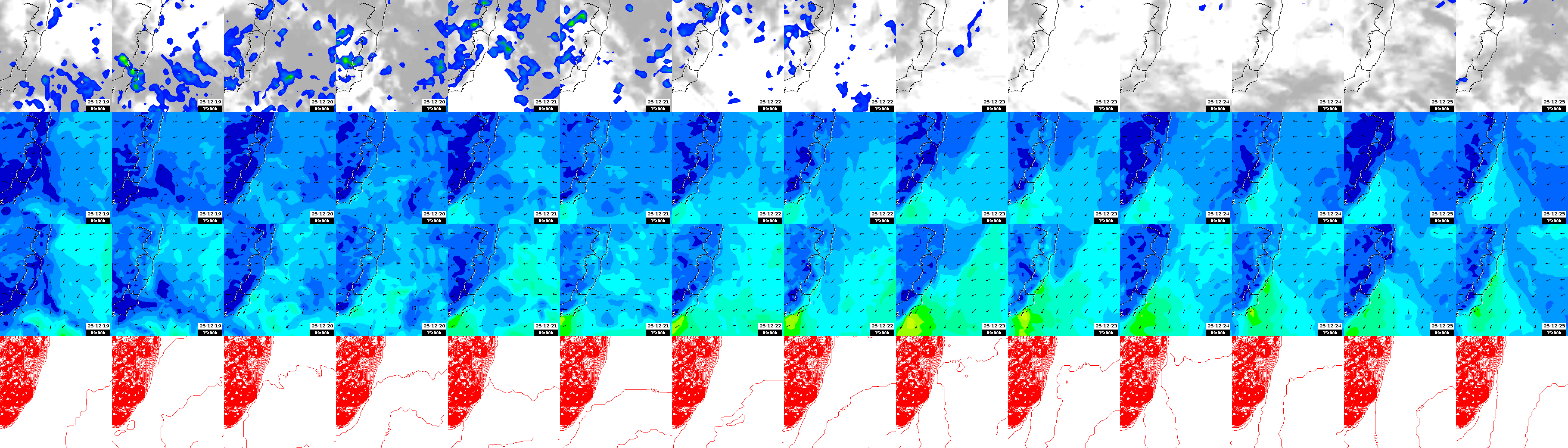 pressão atmosférica