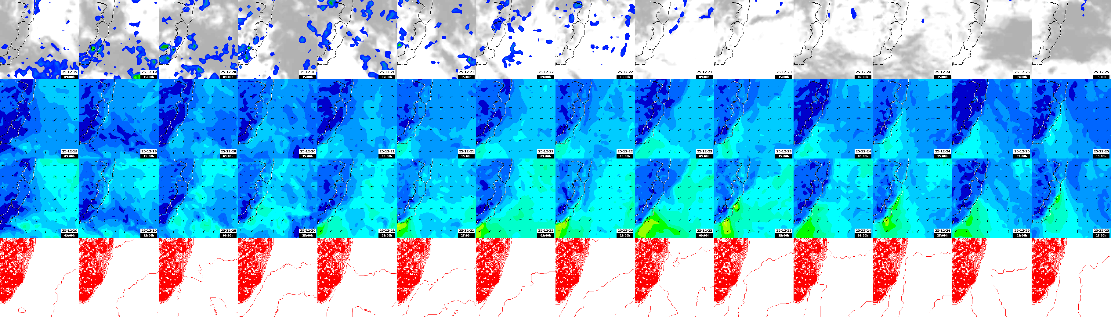 pressão atmosférica