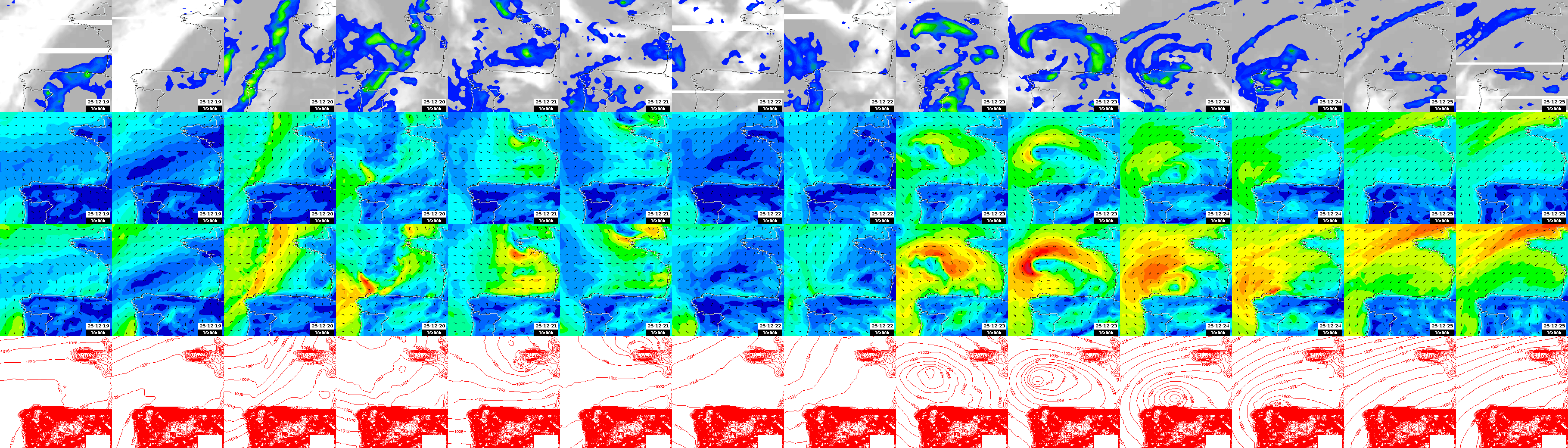 pressão atmosférica