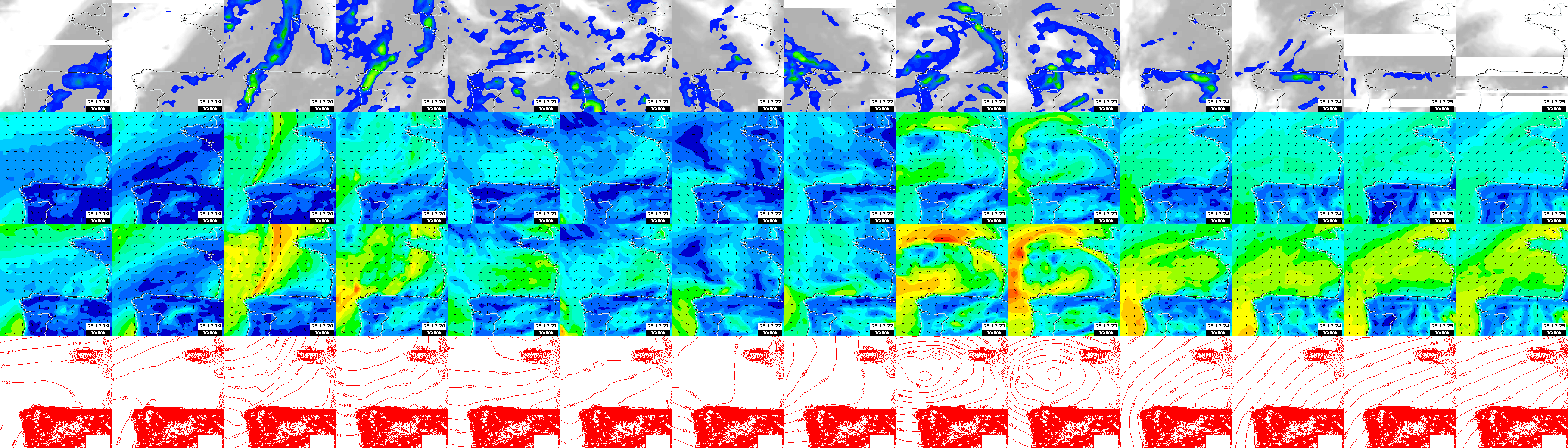 pressão atmosférica