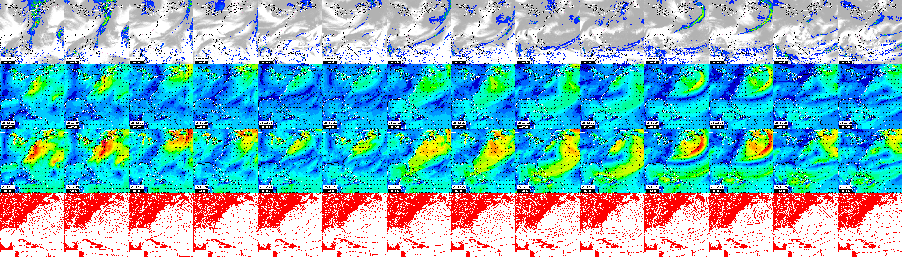 pressão atmosférica