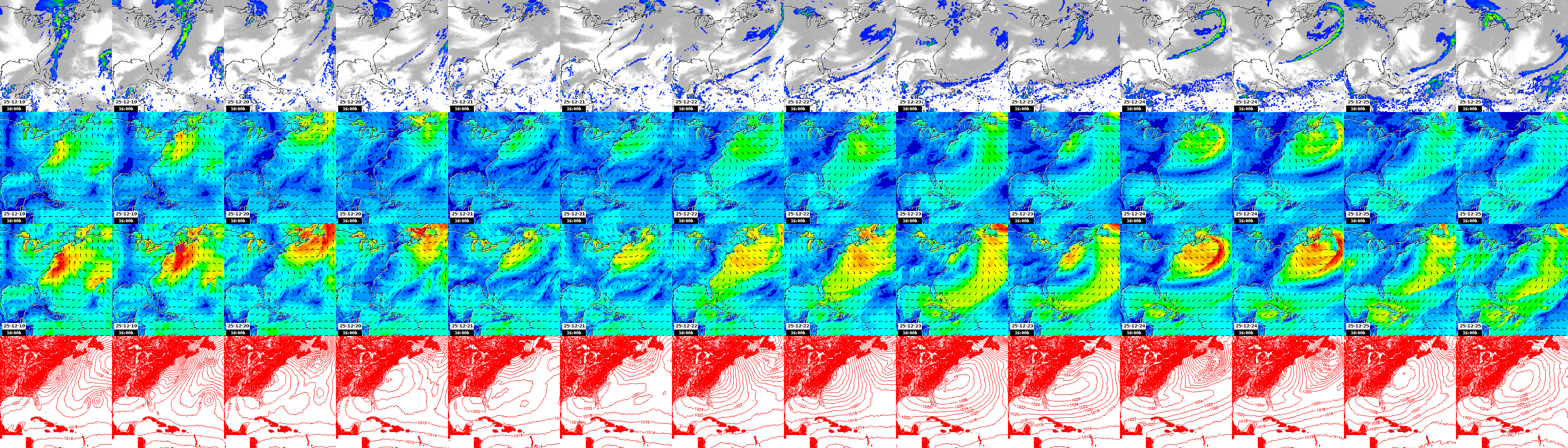 pressão atmosférica