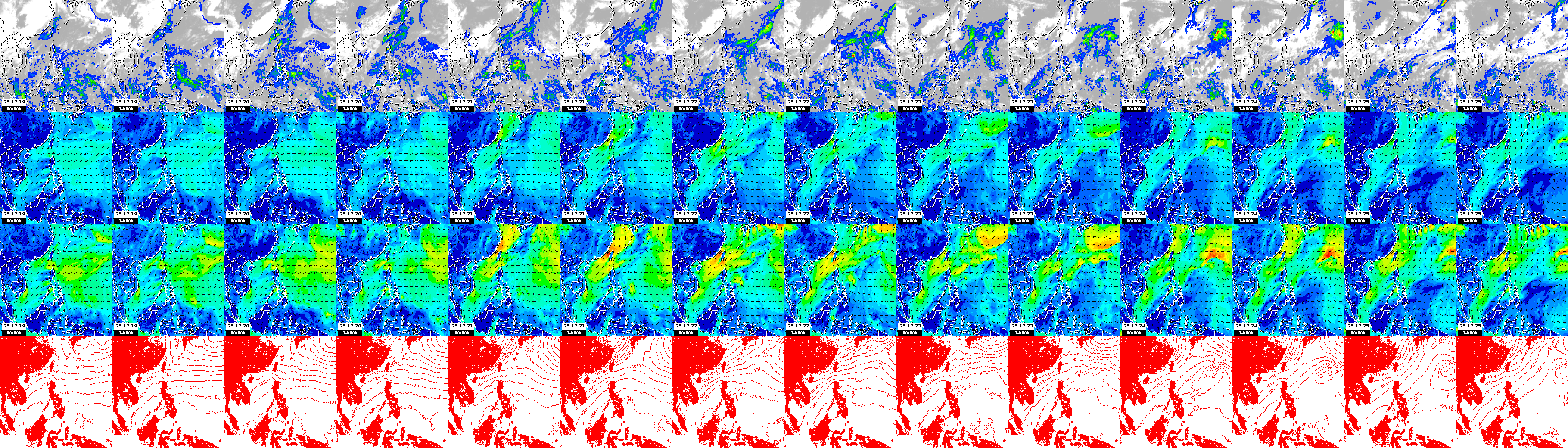 pressão atmosférica