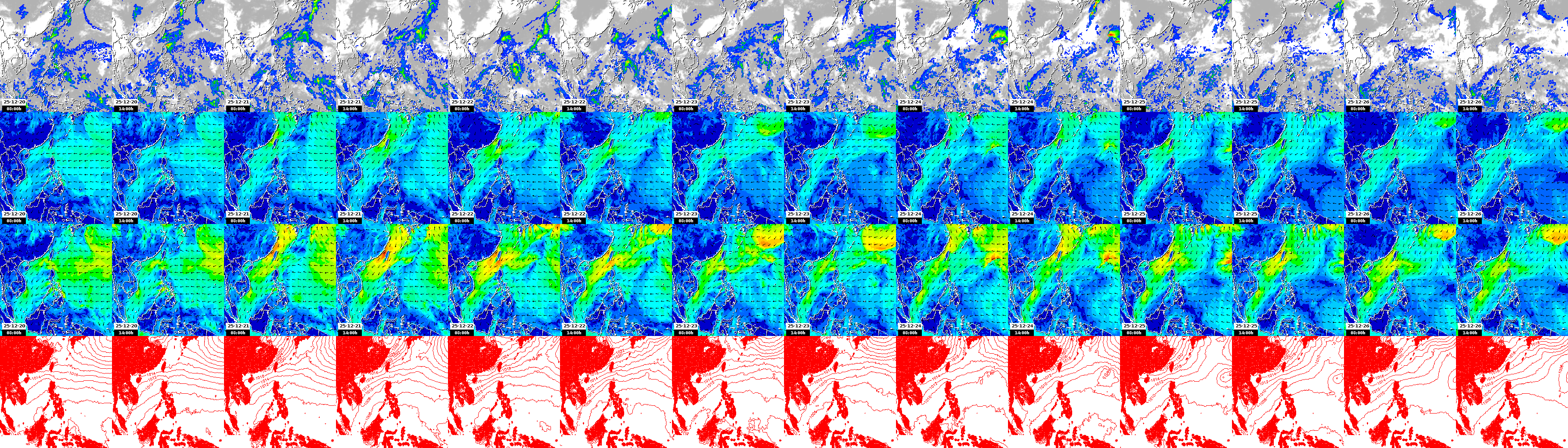 pressão atmosférica