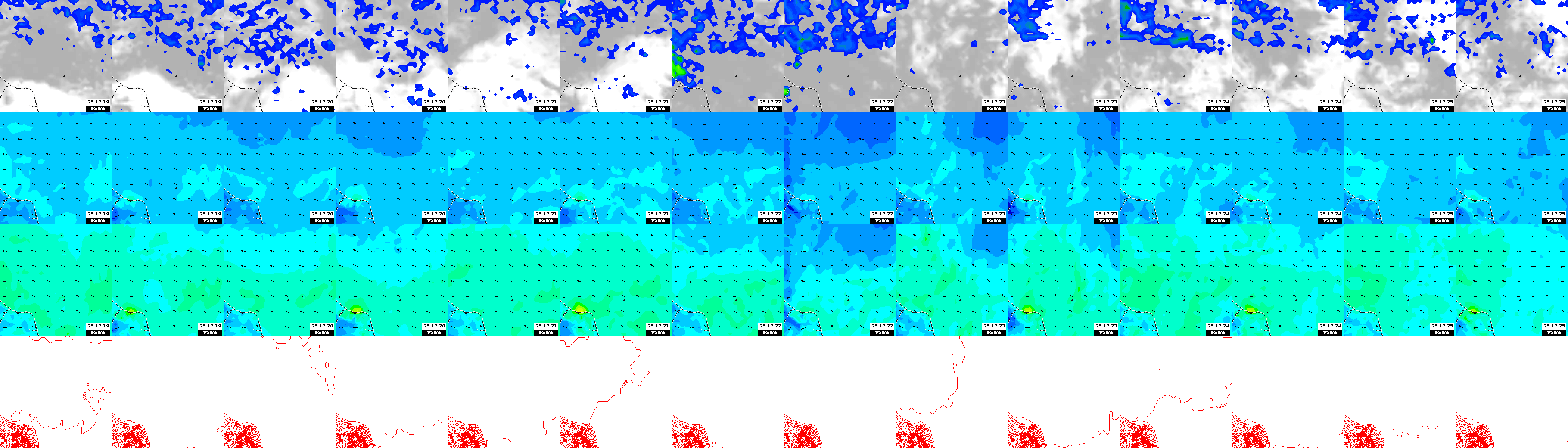 pressão atmosférica