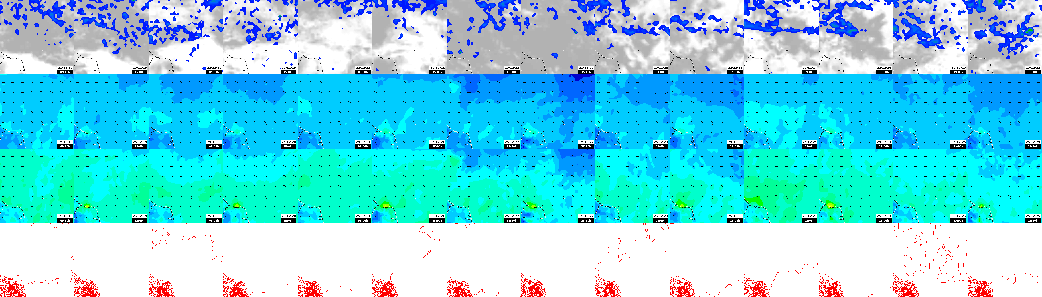 pressão atmosférica