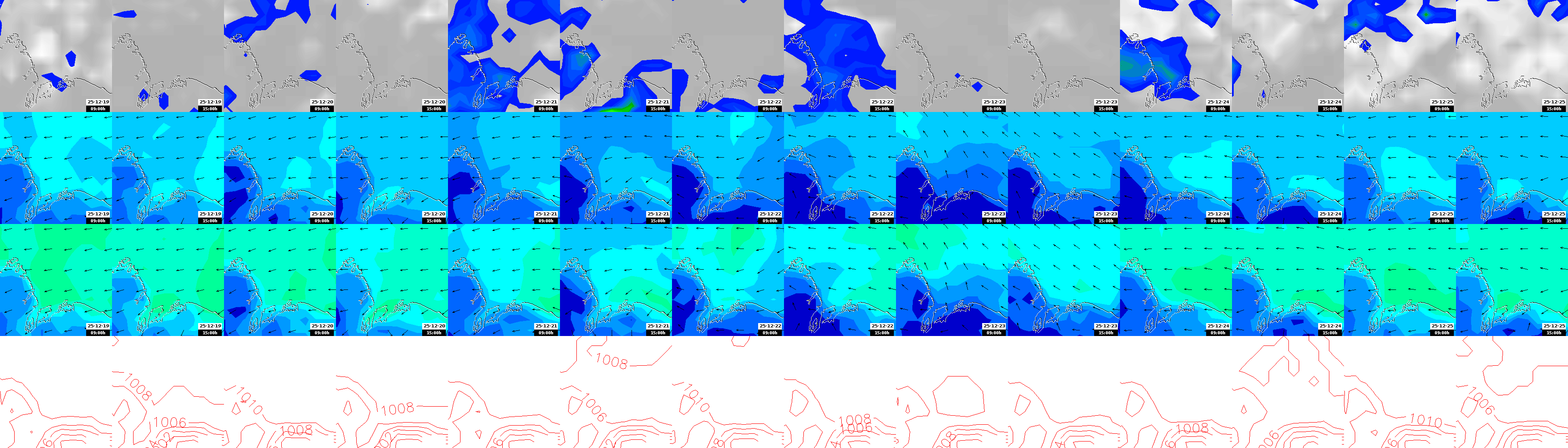 pressão atmosférica