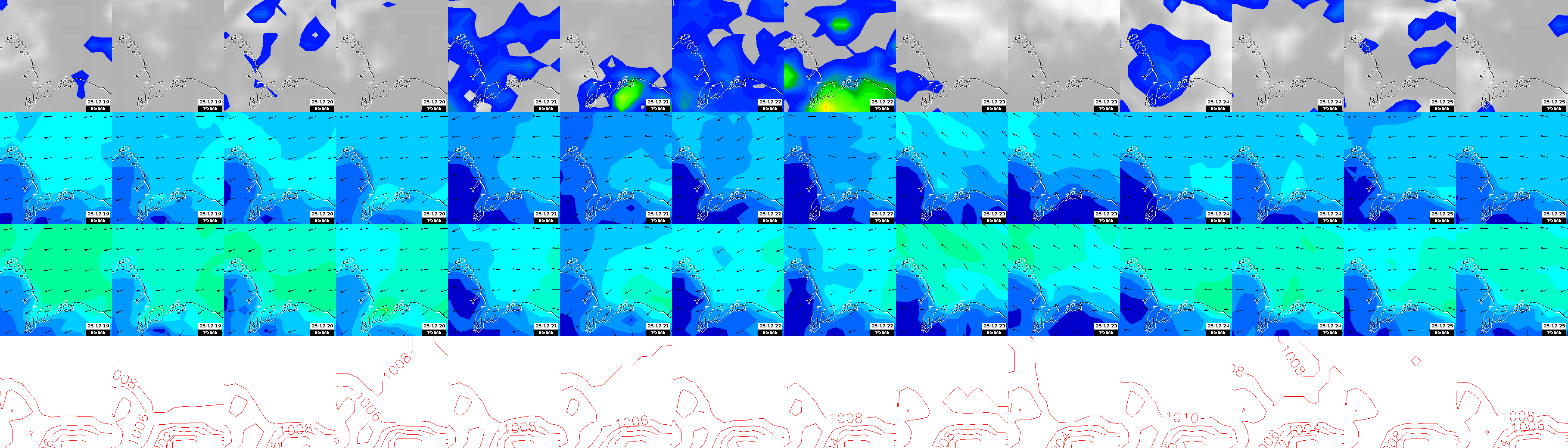 pressão atmosférica