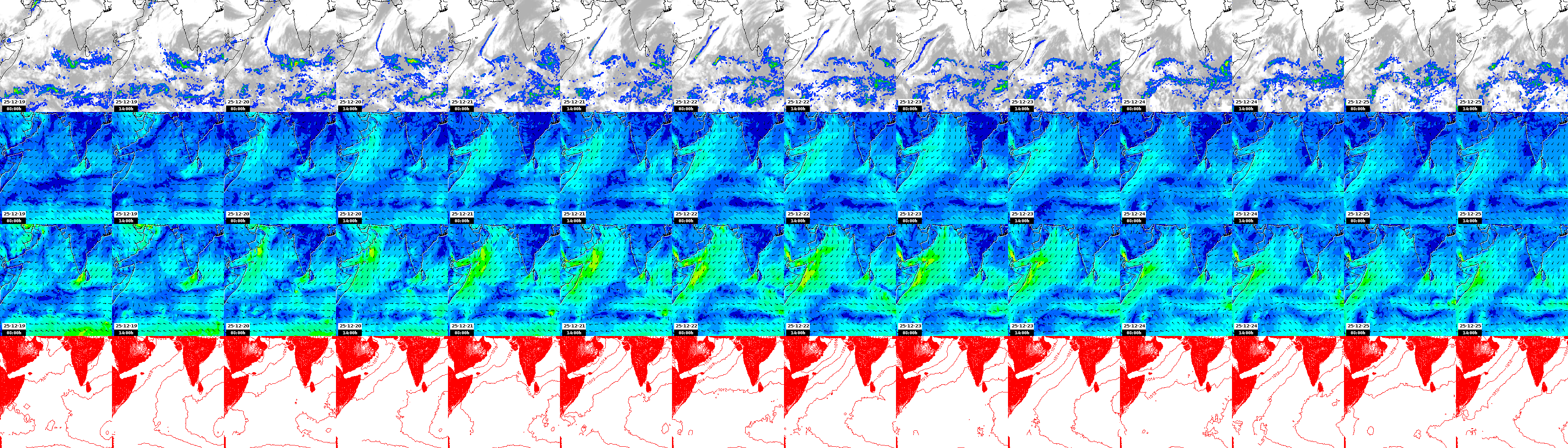 pressão atmosférica