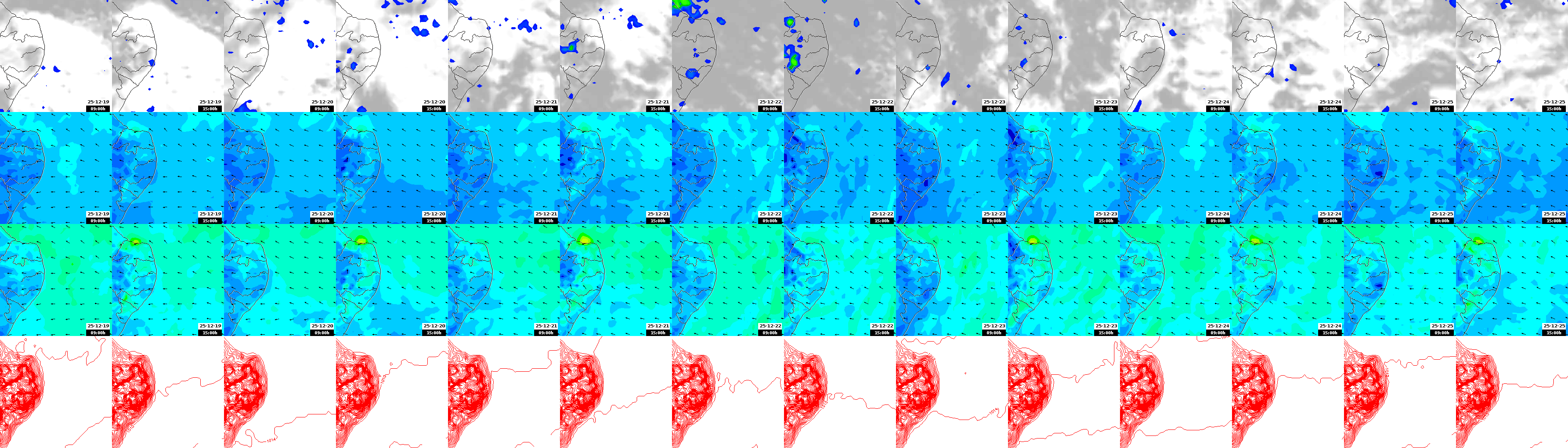 pressão atmosférica