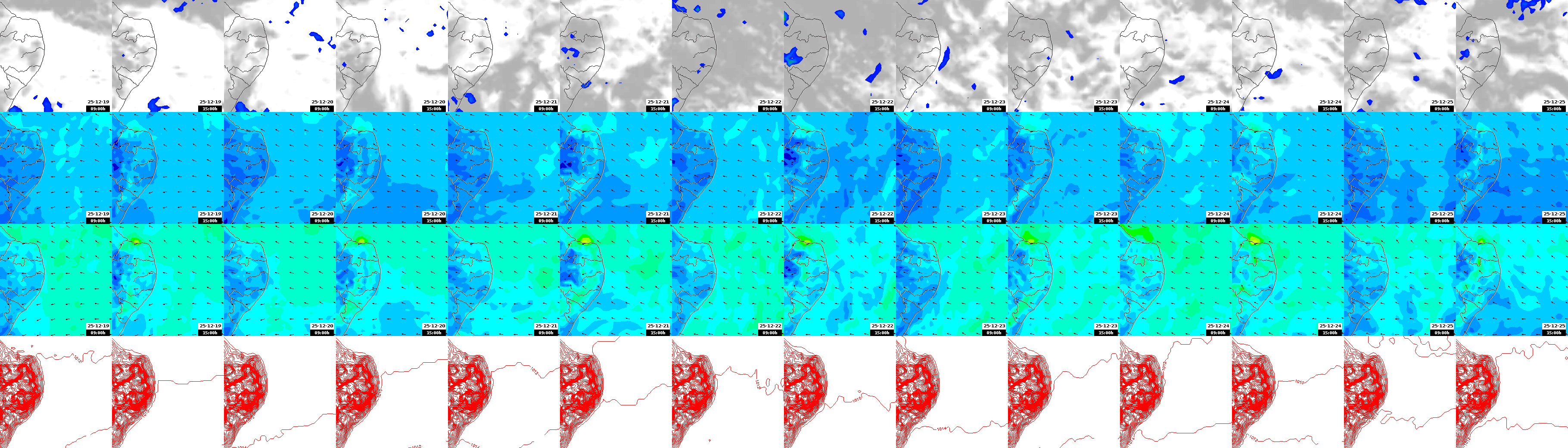 pressão atmosférica