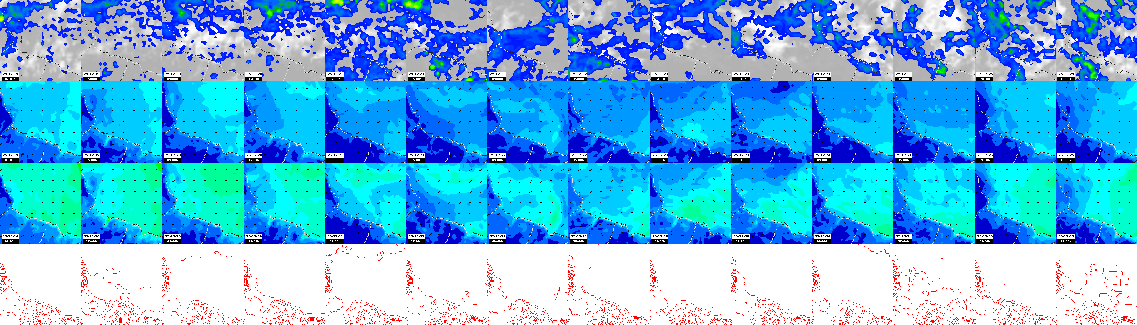 pressão atmosférica