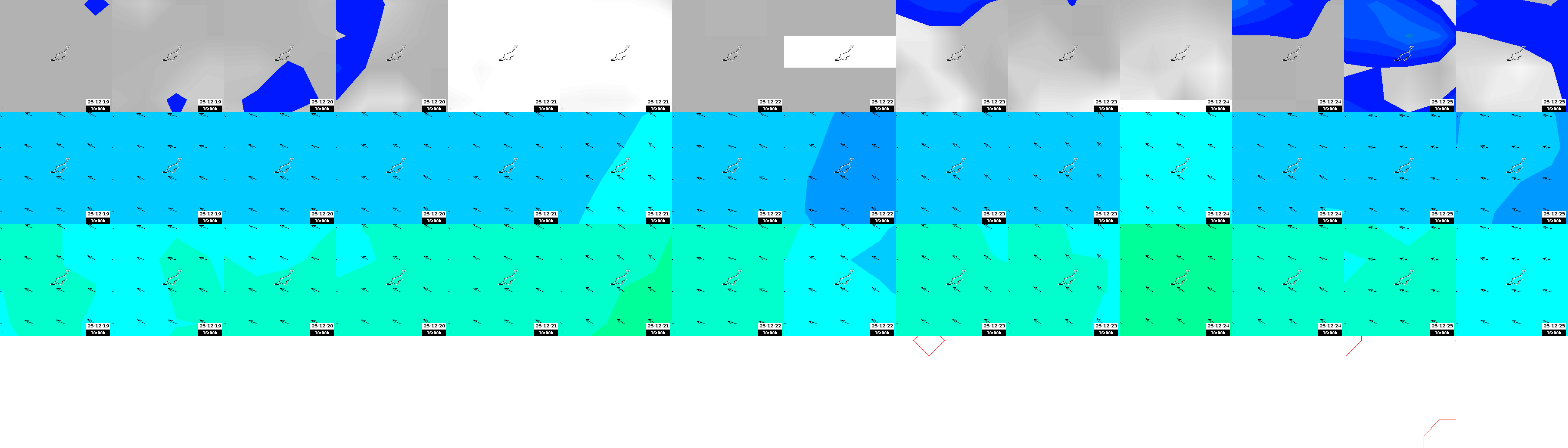 pressão atmosférica