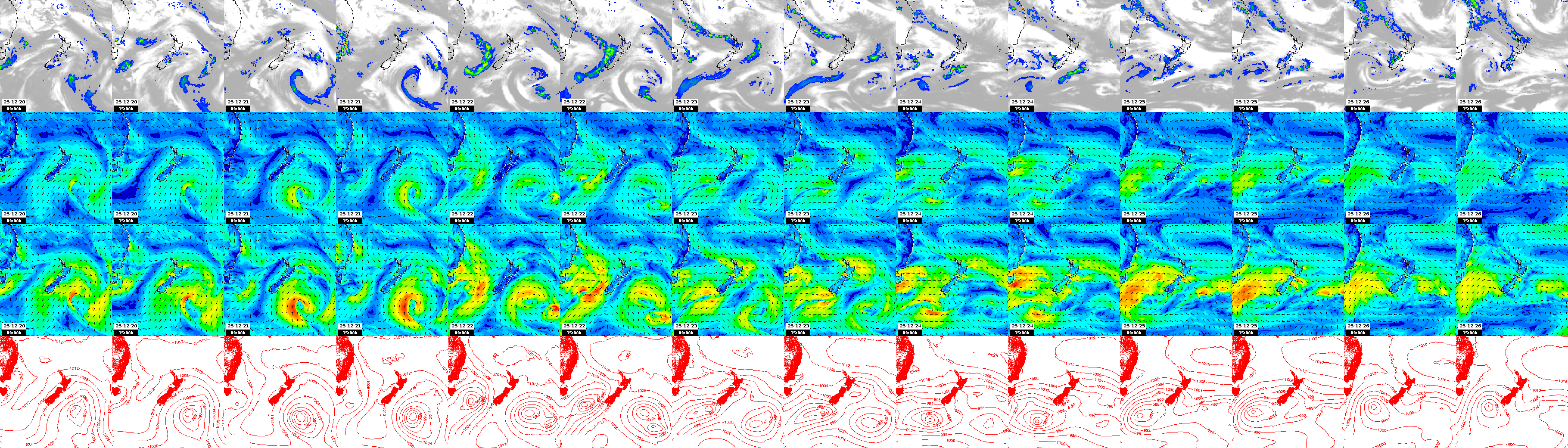 pressão atmosférica