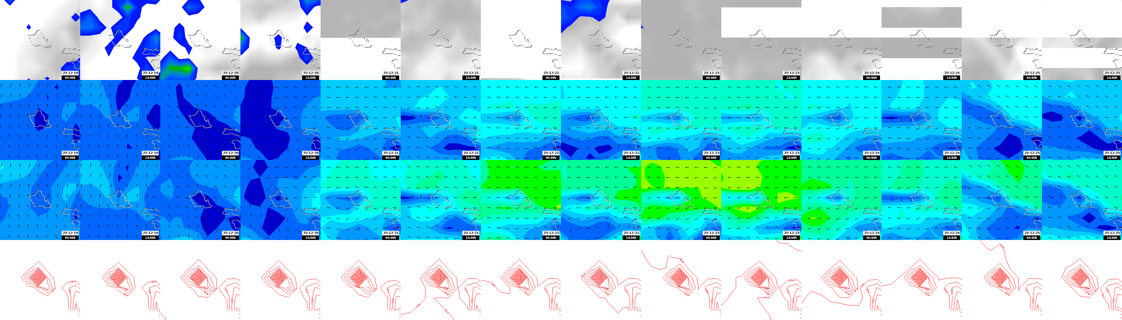 pressão atmosférica