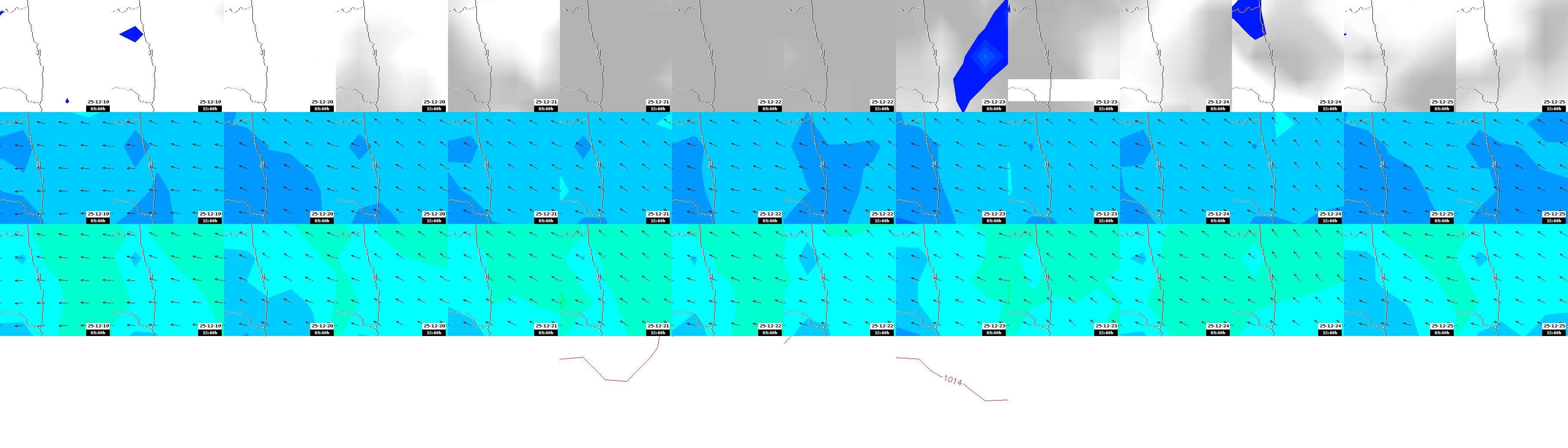 pressão atmosférica