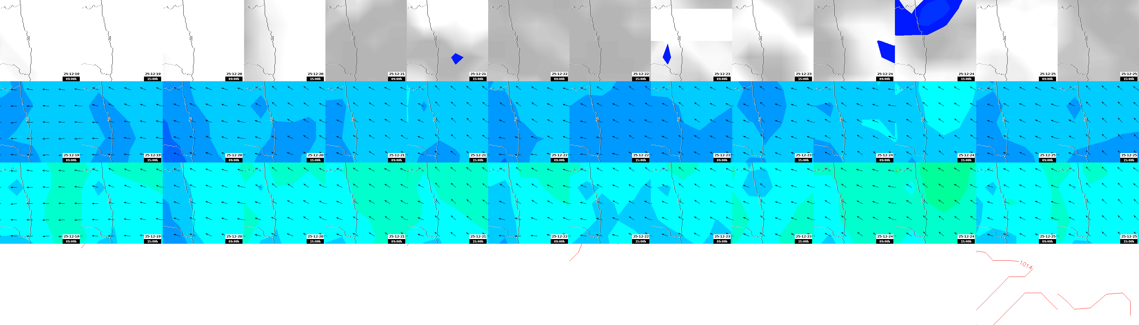 pressão atmosférica