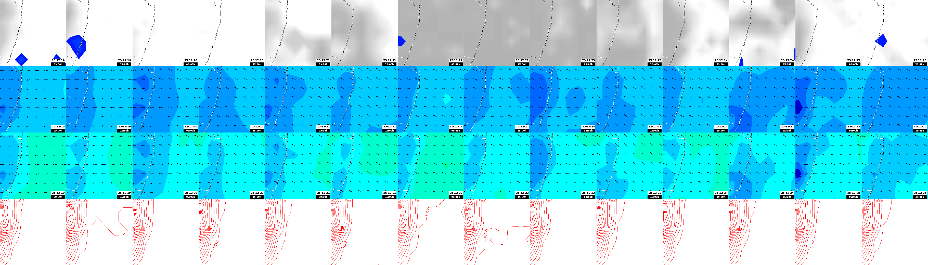 pressão atmosférica