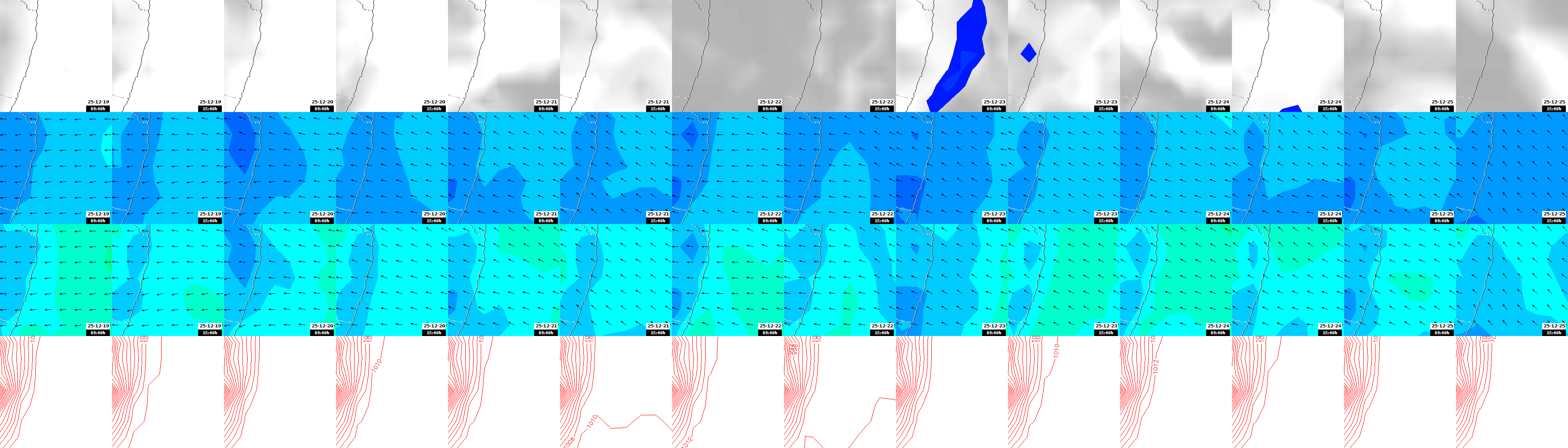 pressão atmosférica
