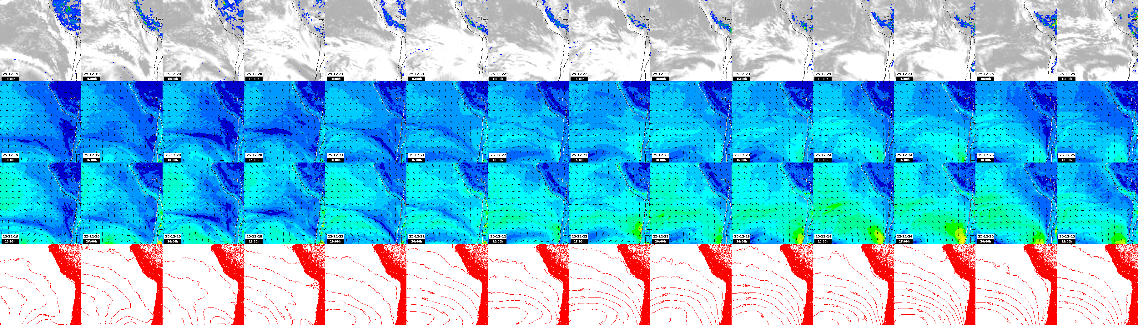 pressão atmosférica