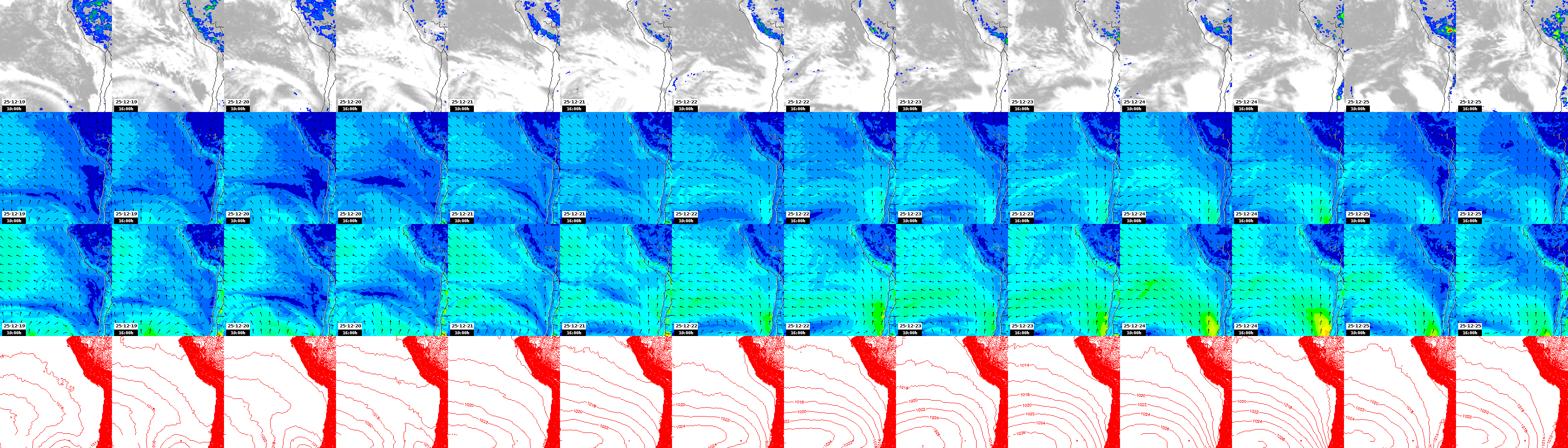 pressão atmosférica