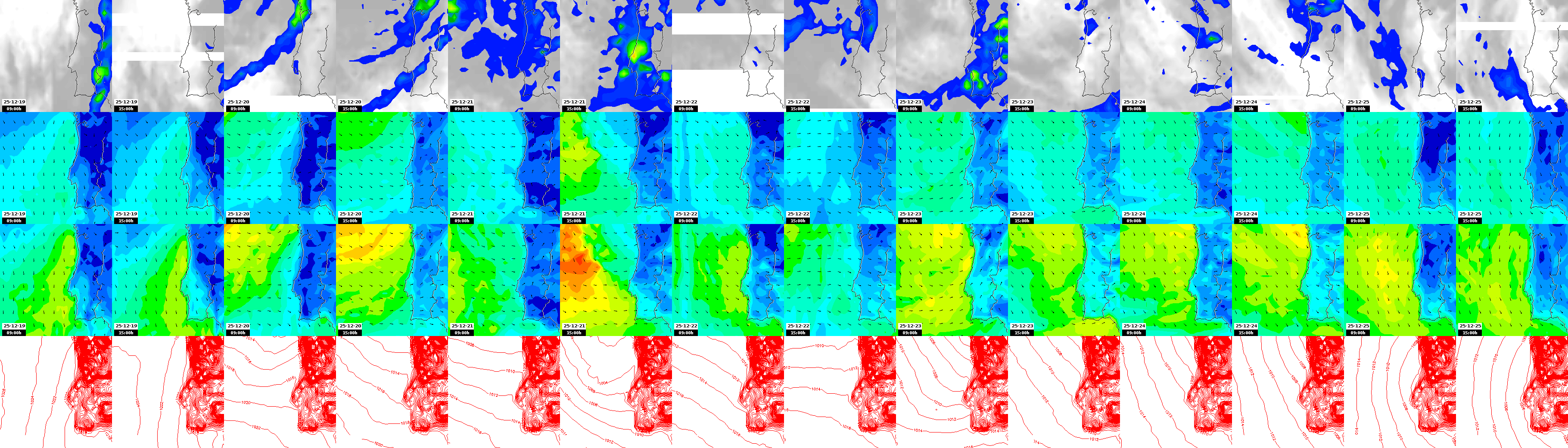 pressão atmosférica