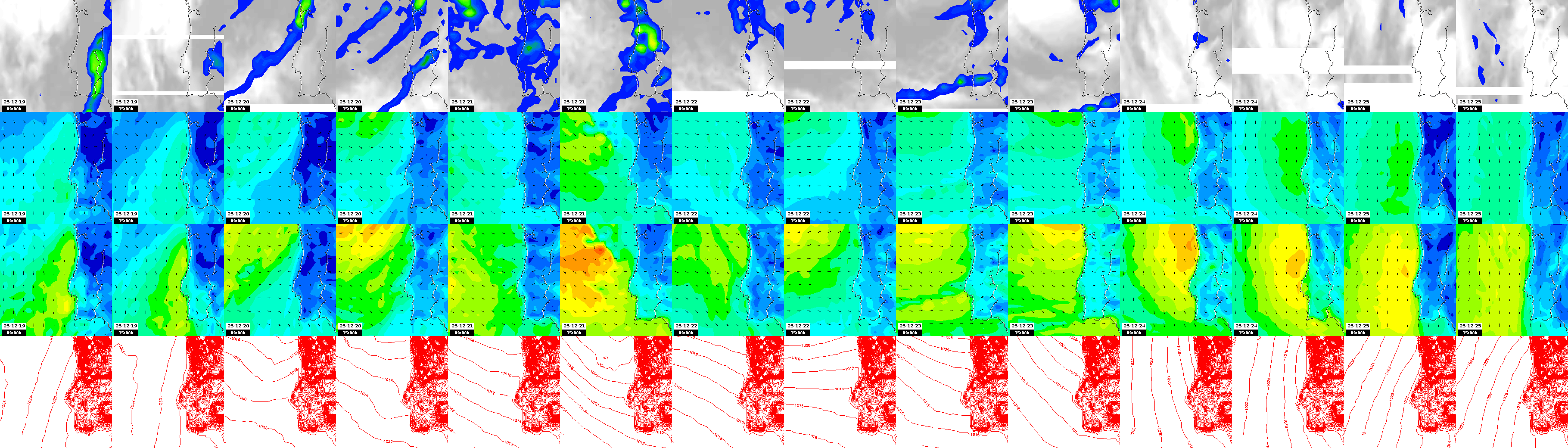 pressão atmosférica