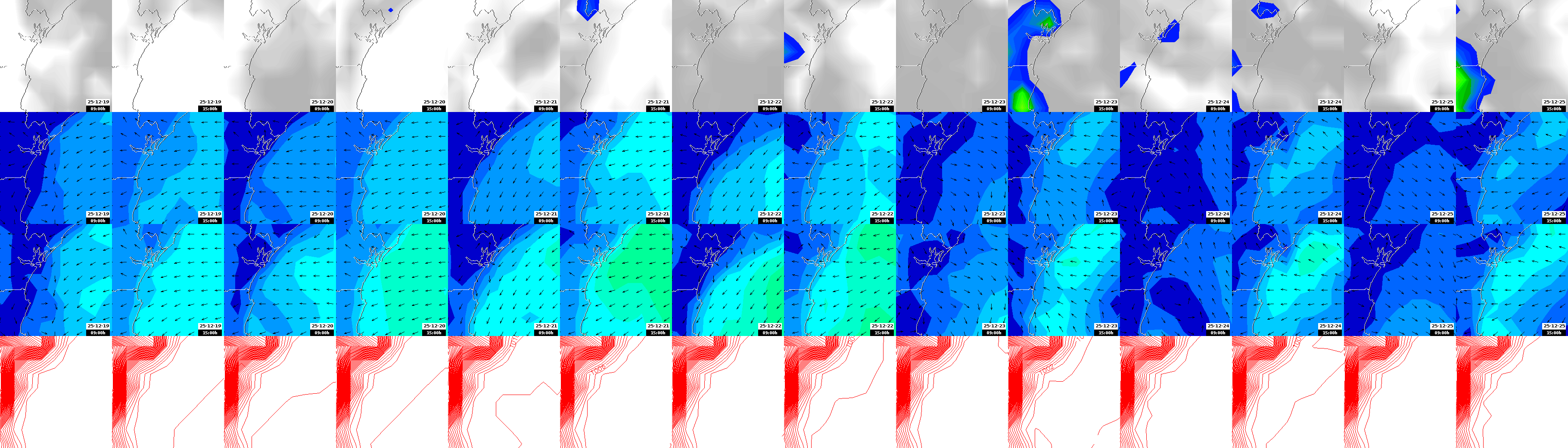 pressão atmosférica