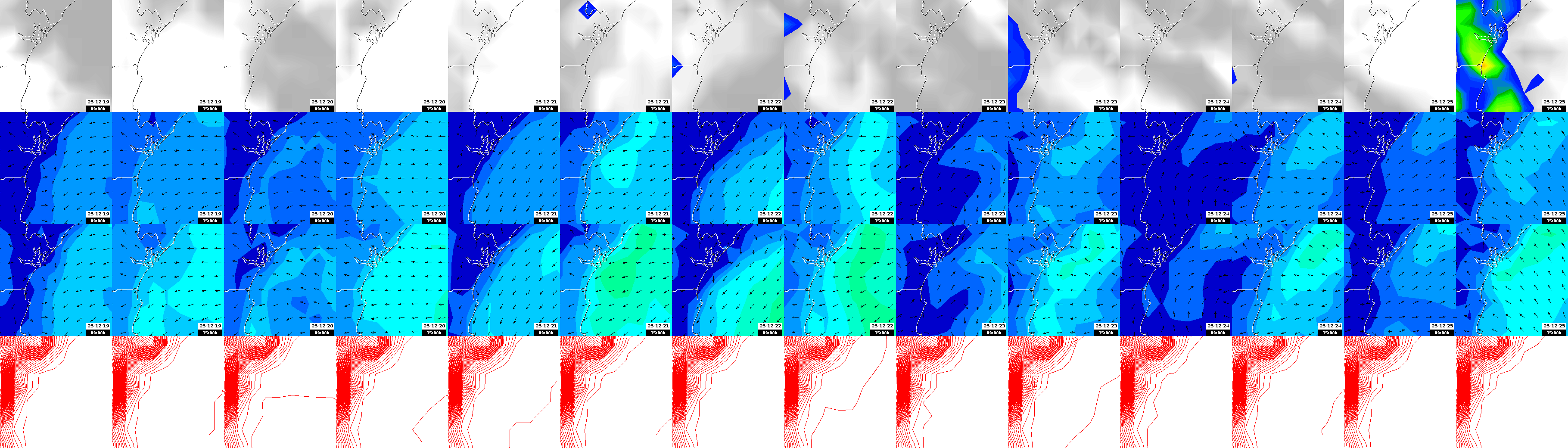 pressão atmosférica