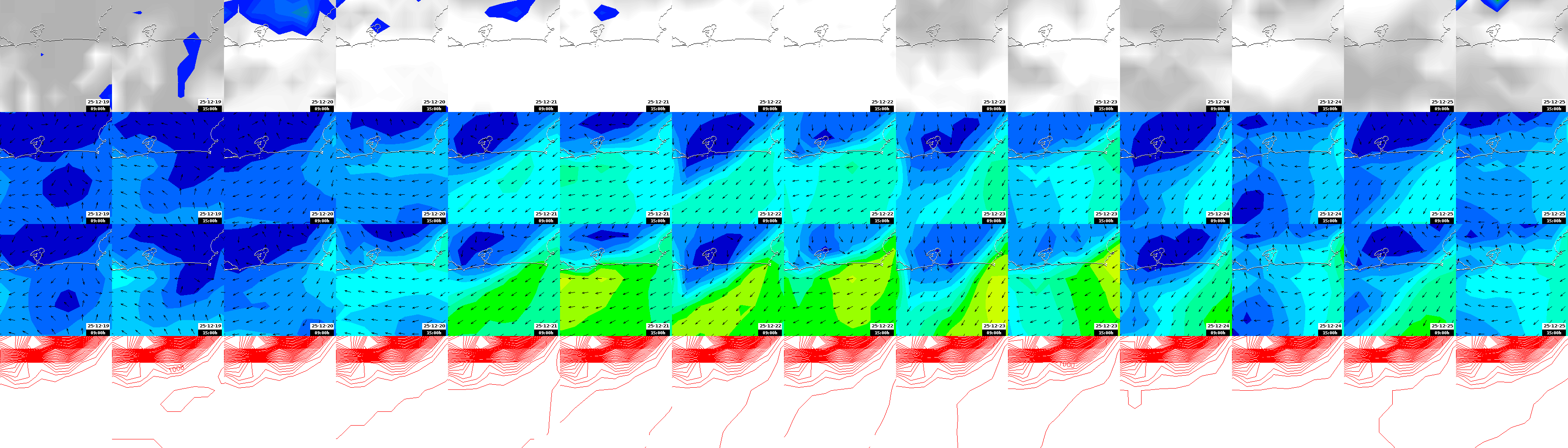 pressão atmosférica
