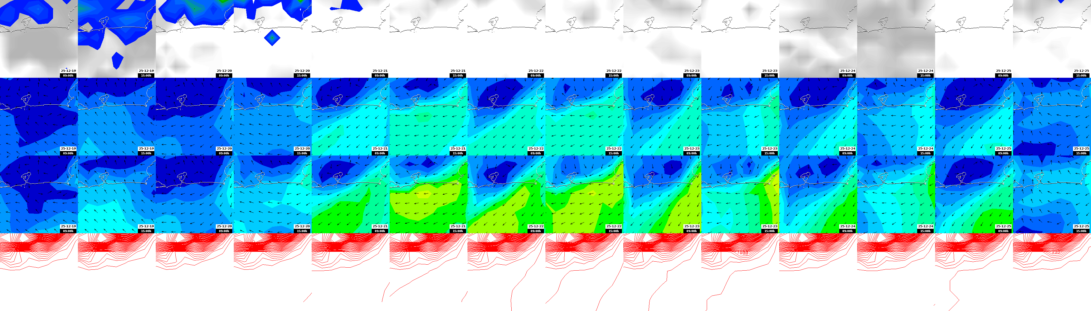 pressão atmosférica