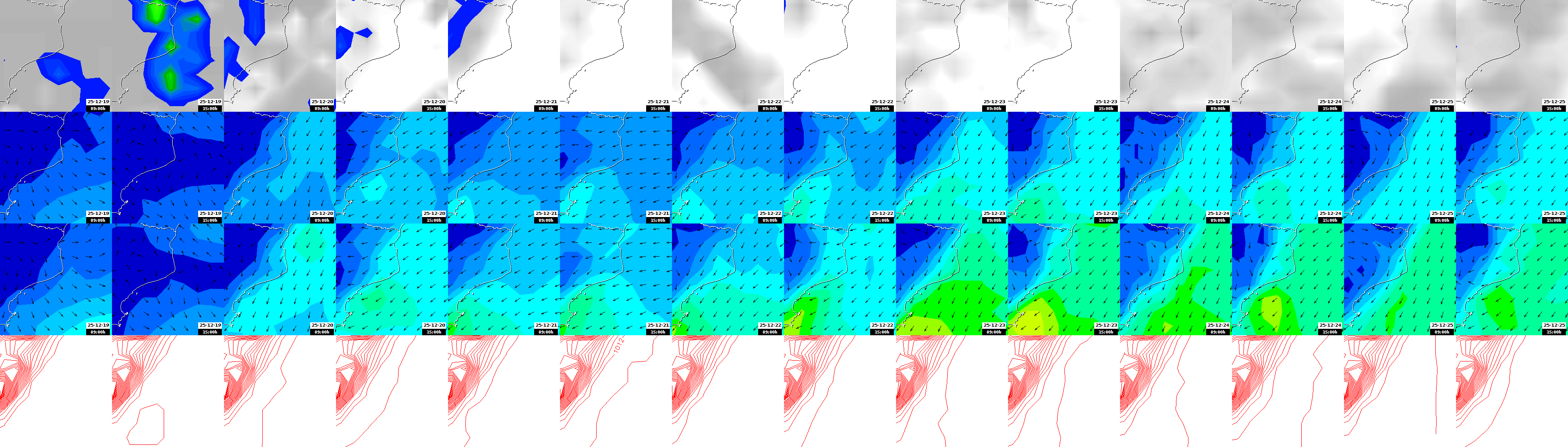 pressão atmosférica