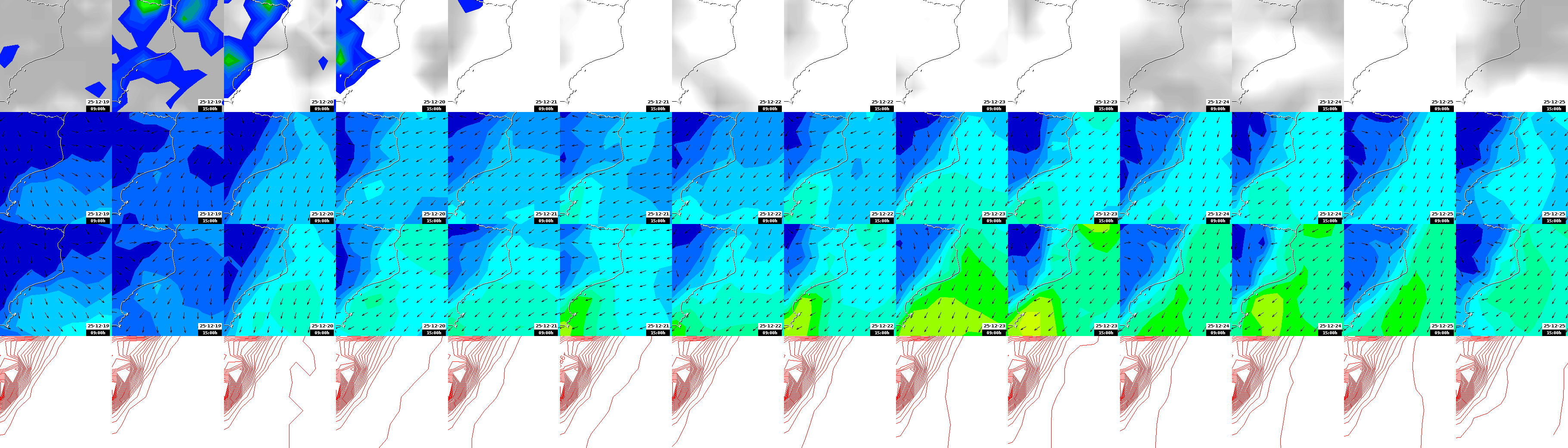 pressão atmosférica
