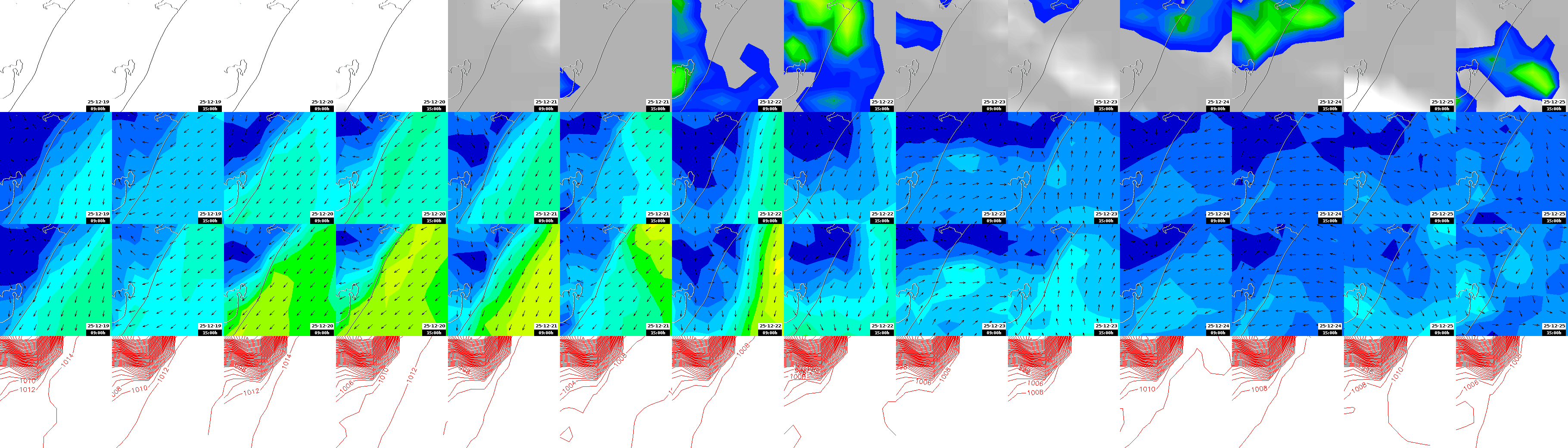 pressão atmosférica