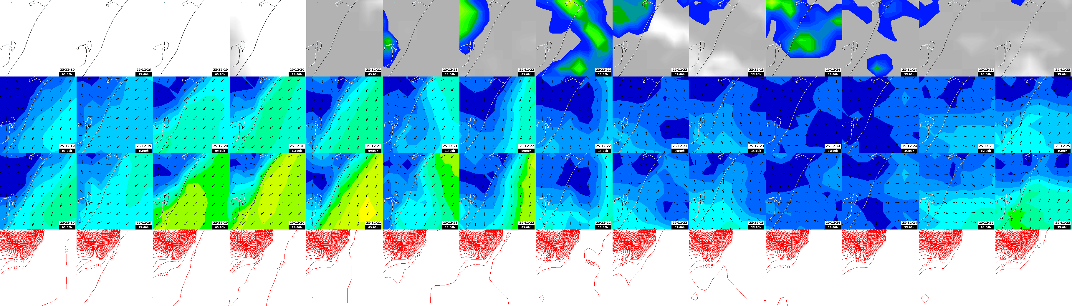 pressão atmosférica
