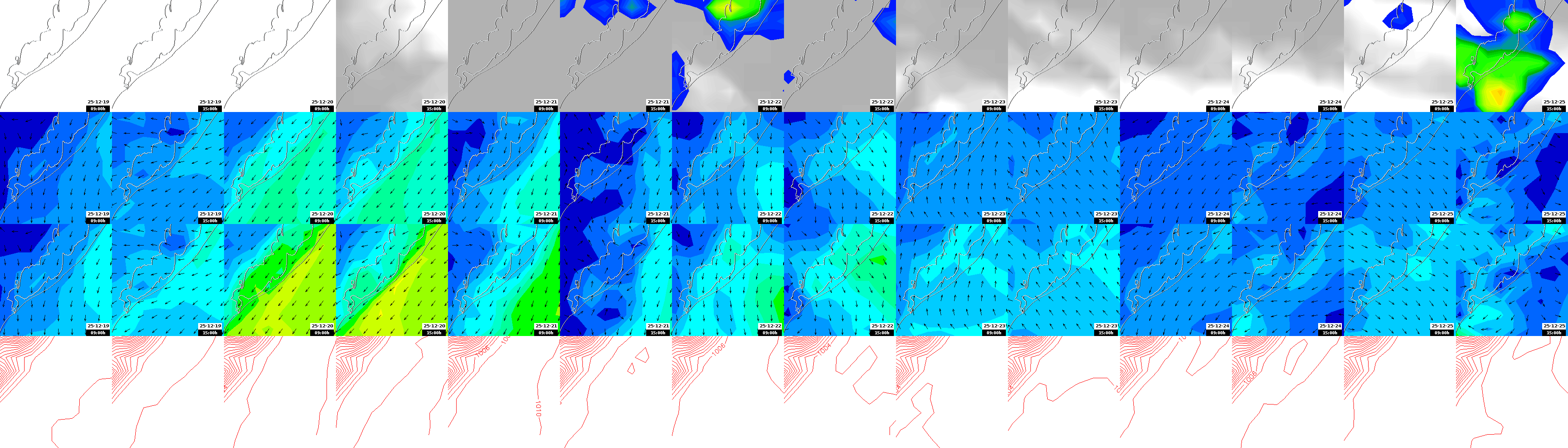 pressão atmosférica