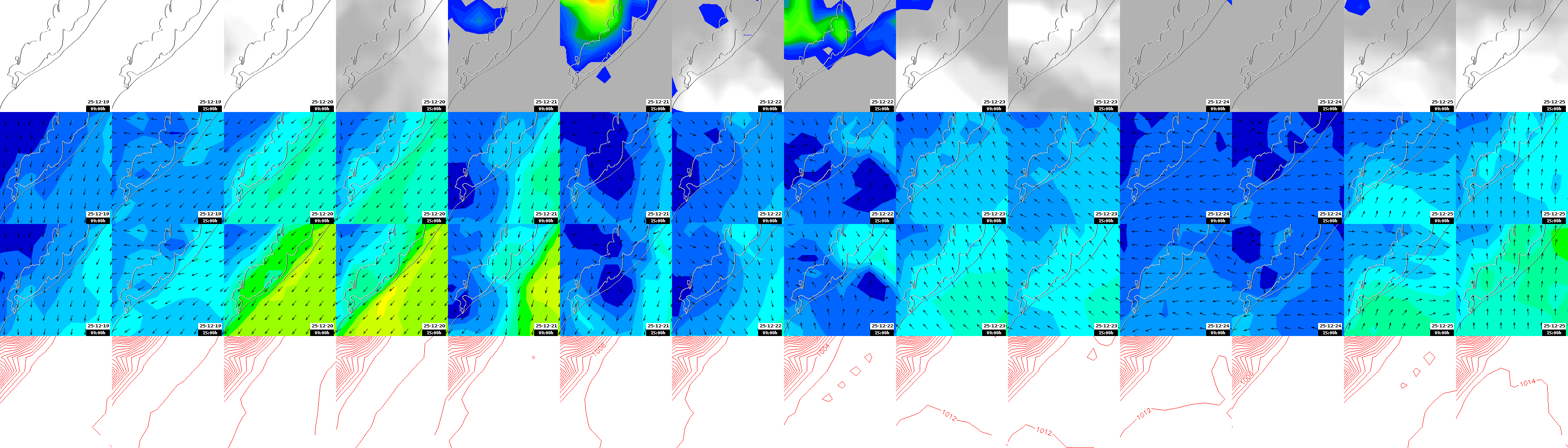pressão atmosférica
