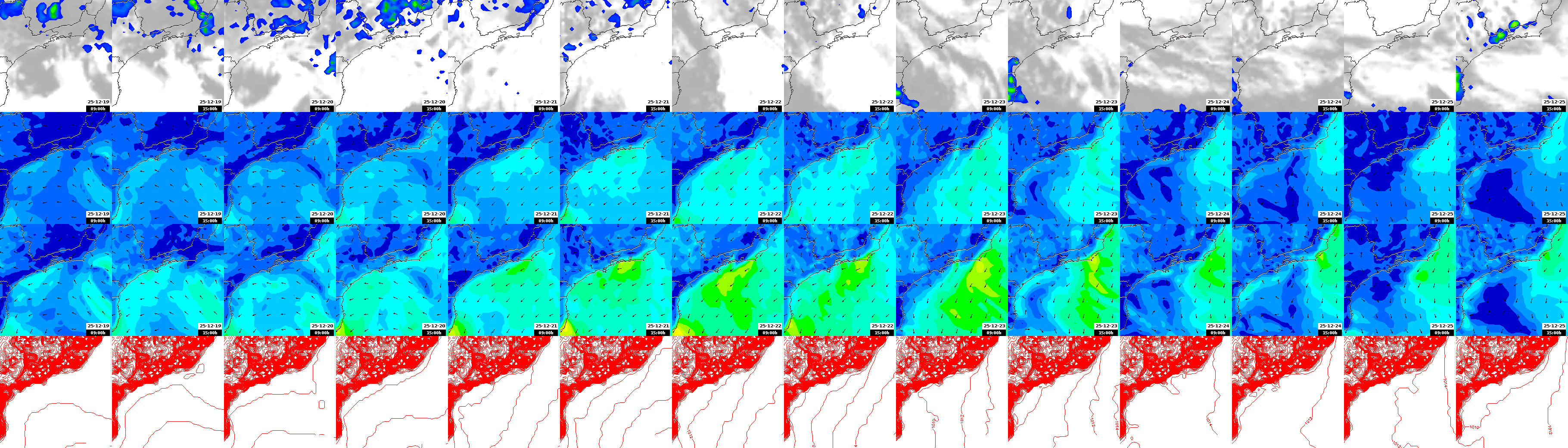 pressão atmosférica