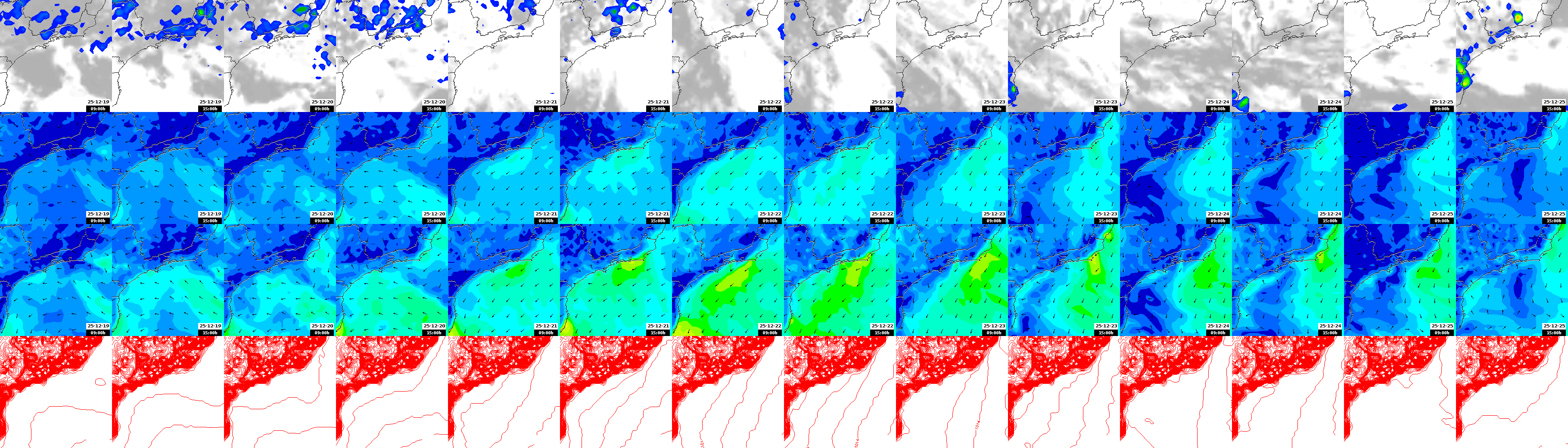 pressão atmosférica